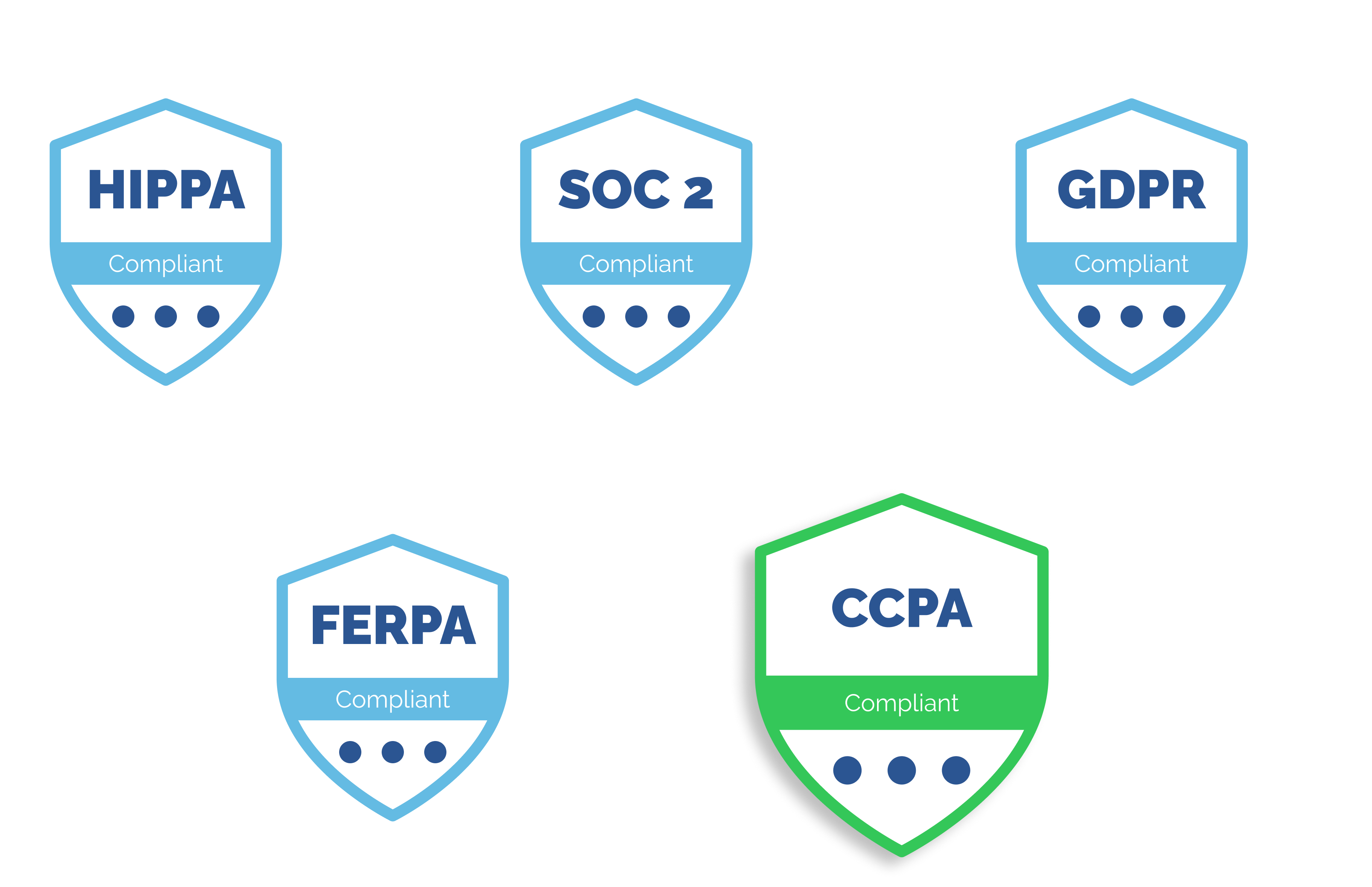 CCPA