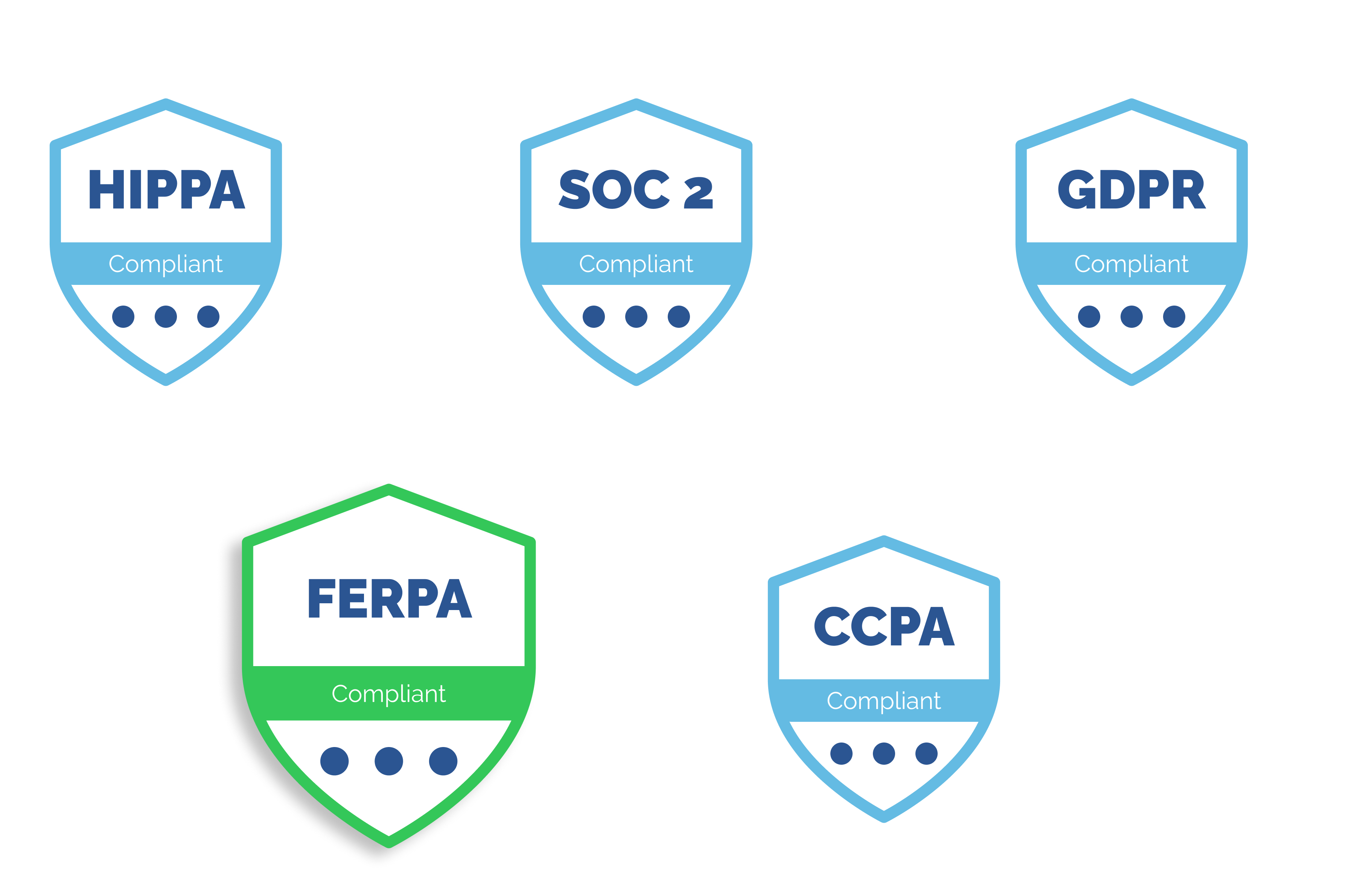 FERPA Compliance