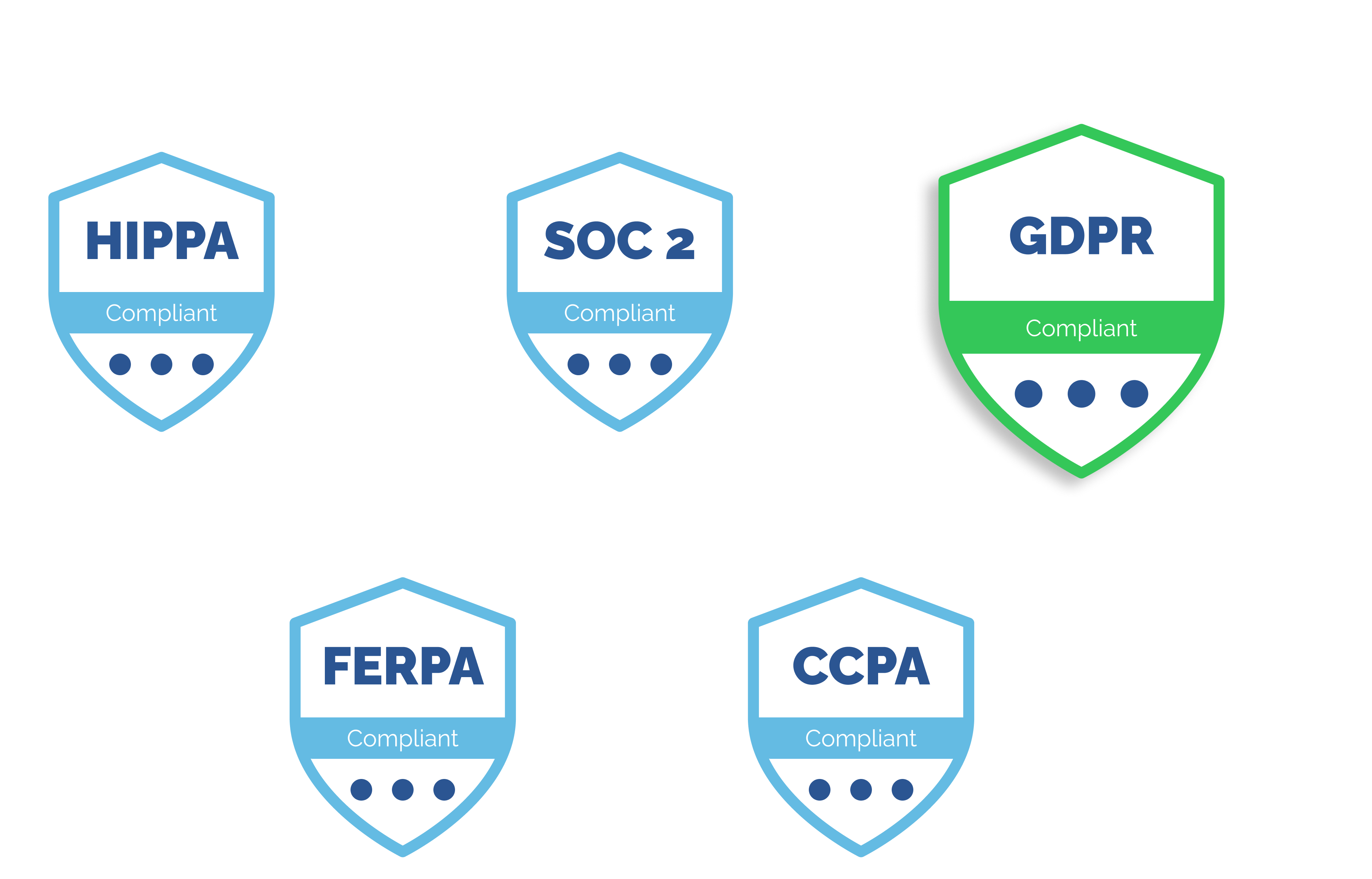 GDPR
