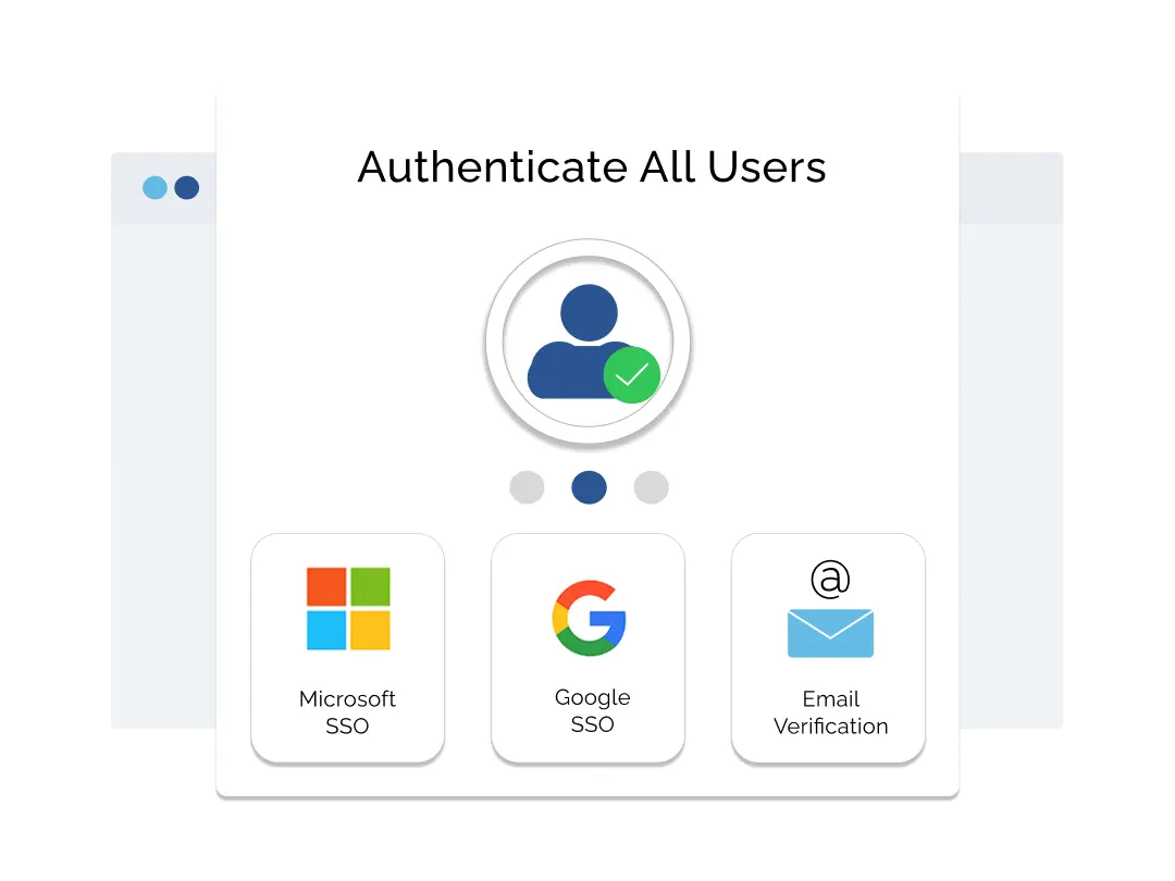 authenticate all users