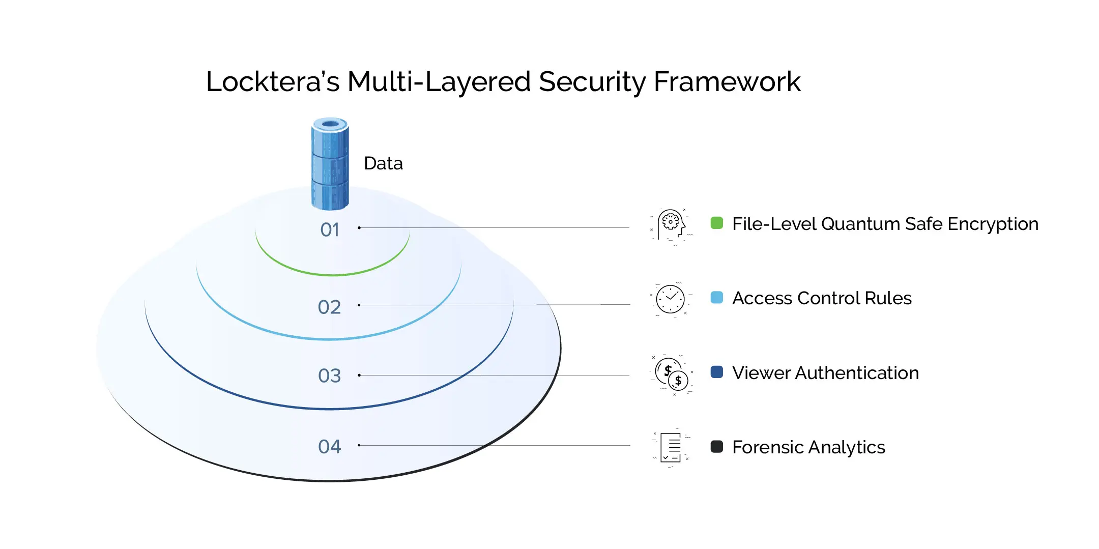 Multi-Layer-2-150dpi-11