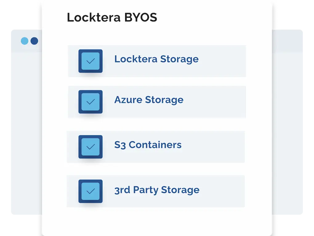 BYOS Benefits Diagram demonstrating Locktera secure file sharing via Slack, Messages, and Outlook are access only after successful authentication