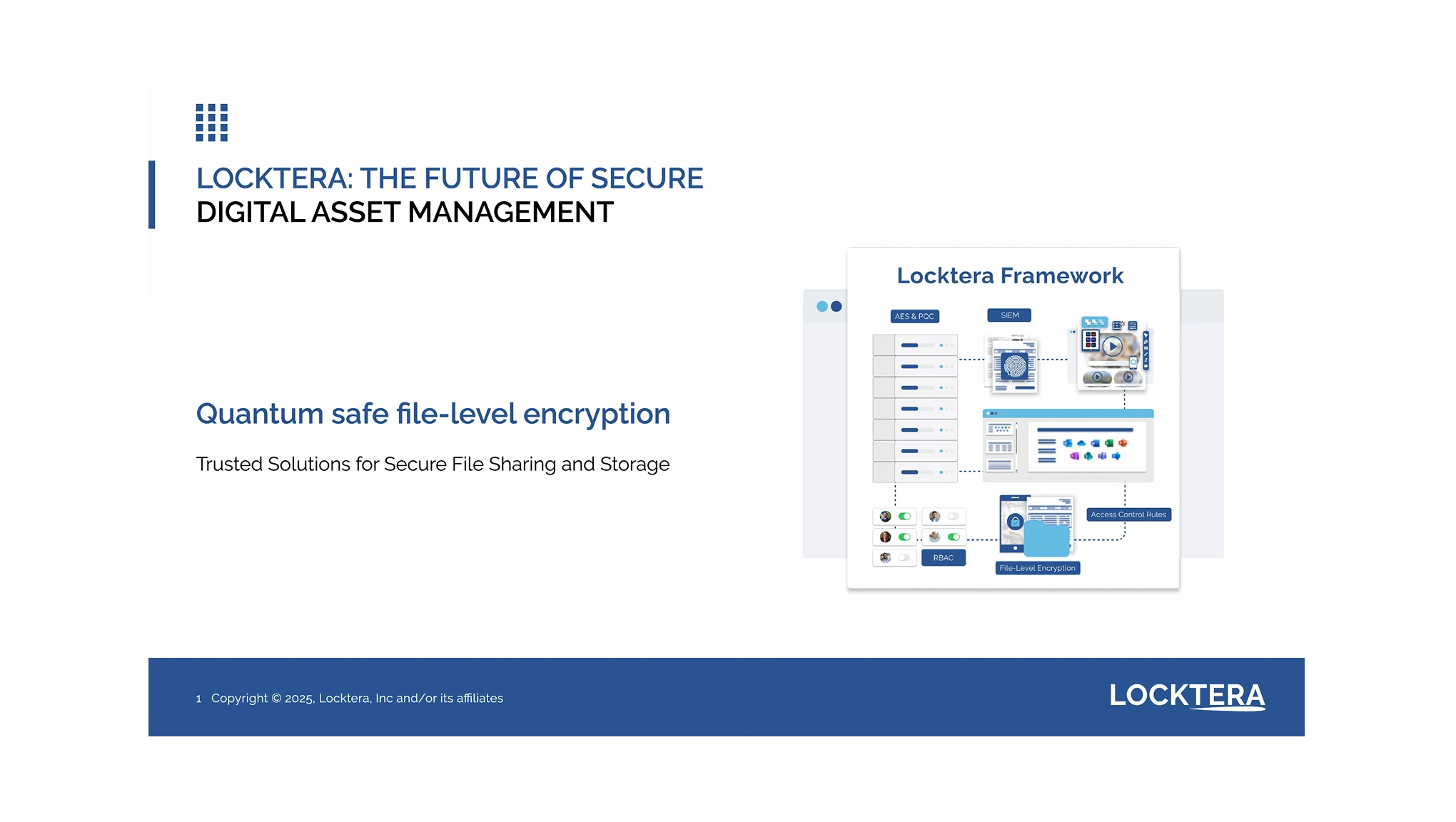 Brochure- Locktera Future of Digital Asset Management