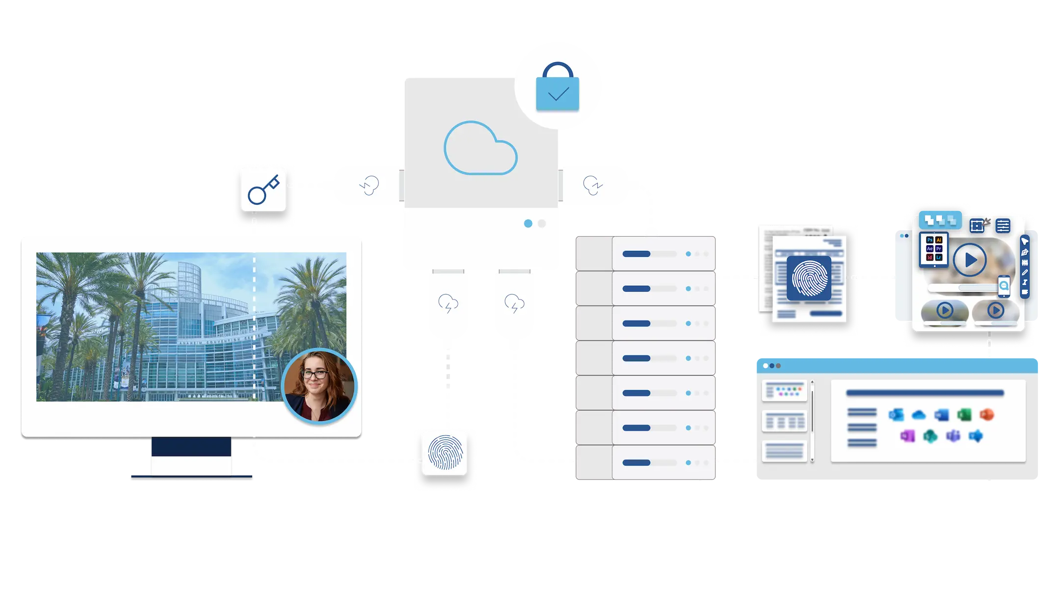 Centralized Identity and Access Diagram demonstrates access to Locktera secured files based on centralized identity
