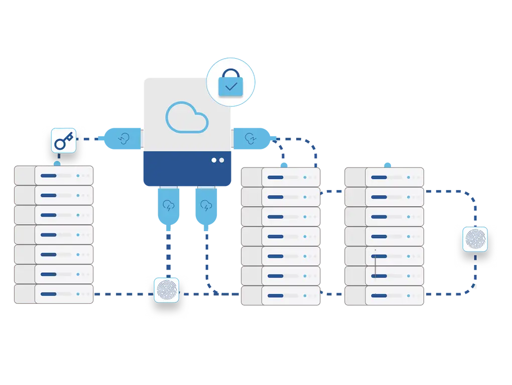 Continuity Stack Diagram demonstrating Locktera secure file sharing via Slack, Messages, and Outlook are access only after successful authentication
