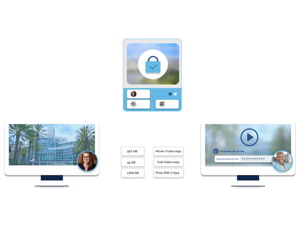 Large file data sharing Diagram demonstrates sharing very large files sizes securely including videos