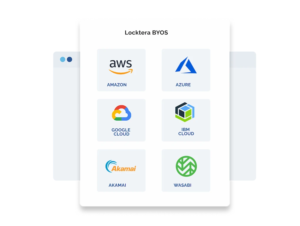 Locktera BYOS Panel depicting private storage solutions to use with Locktera. AWS, Google Cloud, IBM Cloud, Azure, Wasabi. Akamai