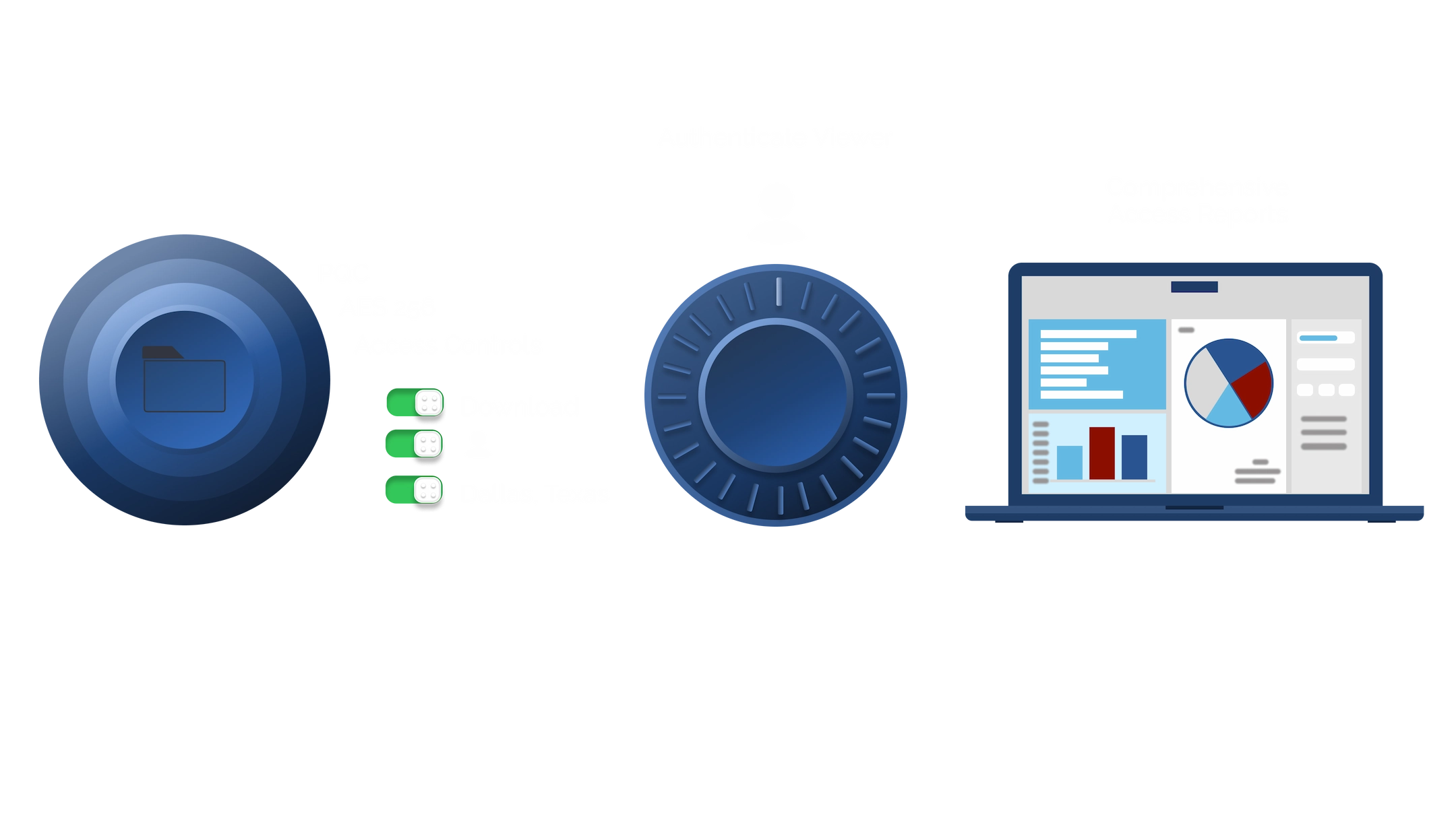 Locktera Secure Framework