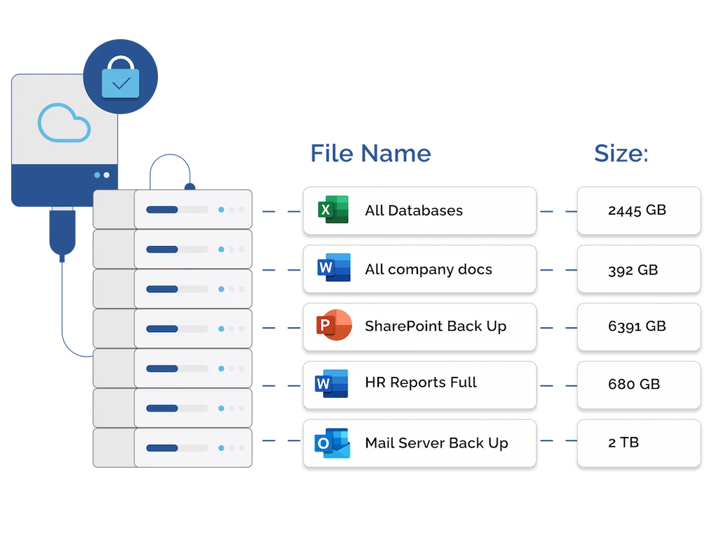 Secure Large data files Diagram demonstrating Locktera security with large data files